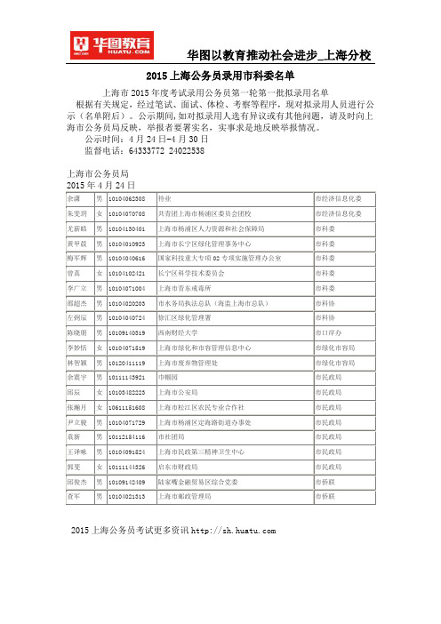 2015上海公务员录用市科委名单