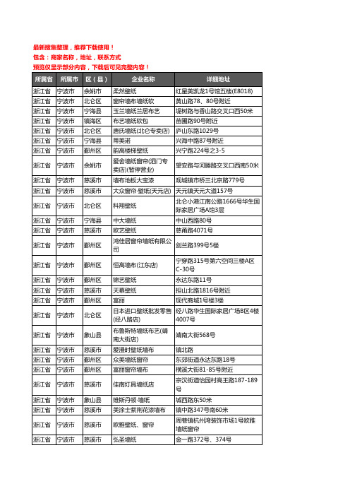 新版浙江省宁波市墙布企业公司商家户名录单联系方式地址大全356家