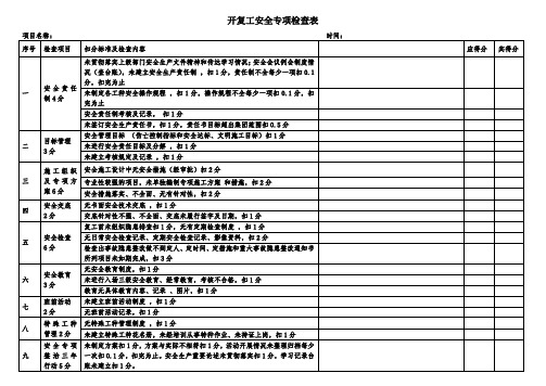 开复工安全检查表