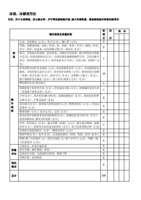 冰帽使用流程