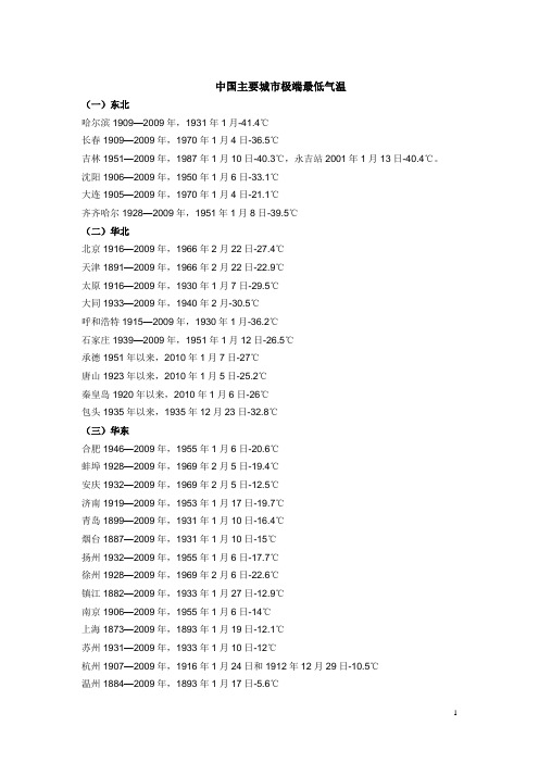 中国主要城市极端最低气温