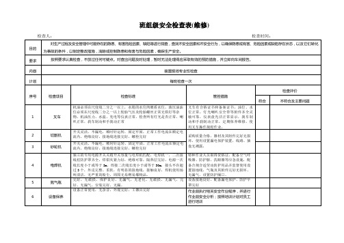 班组级安全检查表(维修)