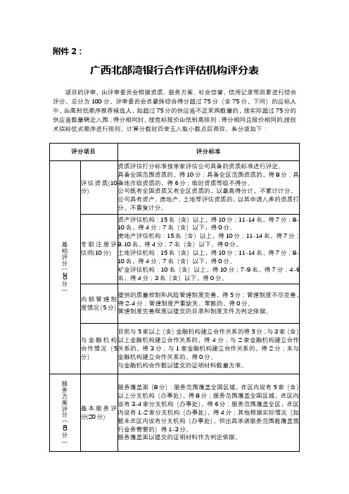 广西北部湾银行合作评估机构评分表【模板】