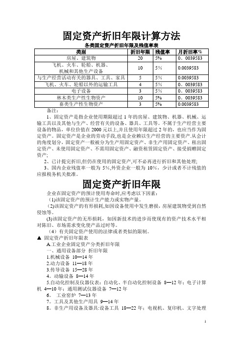 各类固定资产折旧年限及残值率表