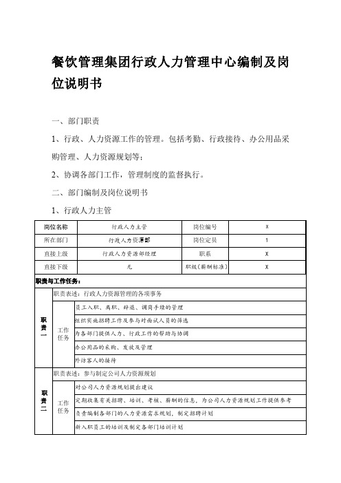 餐饮管理集团行政人力管理中心编制及岗位说明书