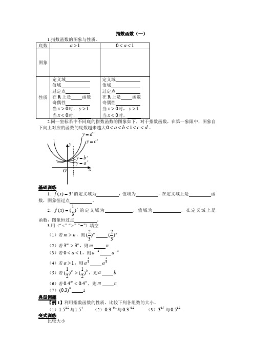 指数函数