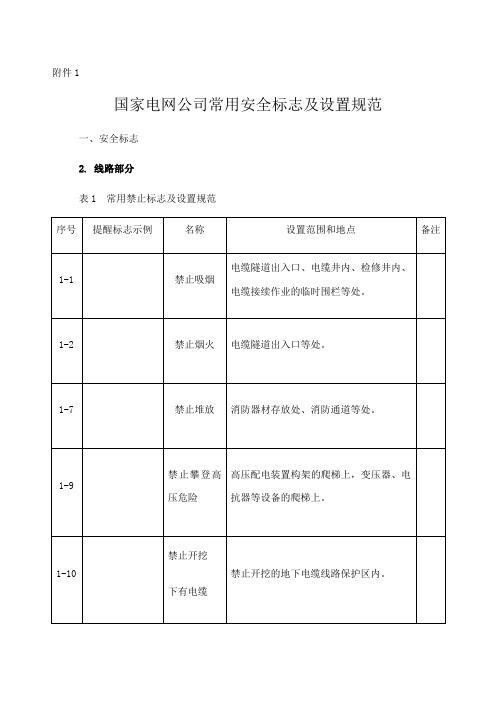 国家电网公司常用安全标志及设置规范