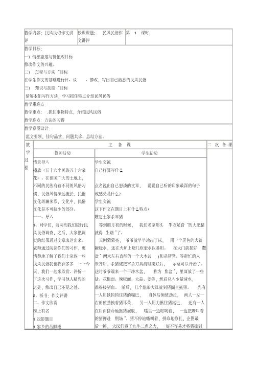 六年级民风民俗作文教案