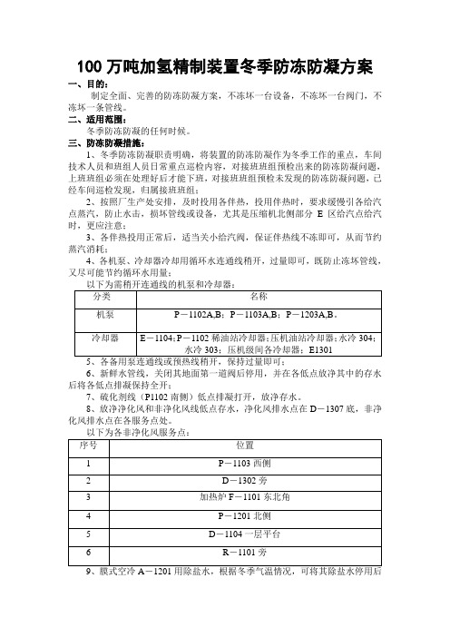 2011年100万吨加氢精制装置冬季防冻防凝方案