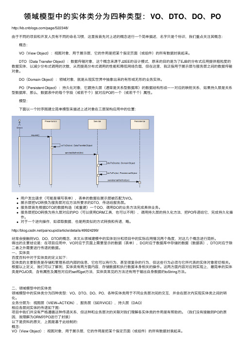 领域模型中的实体类分为四种类型：VO、DTO、DO、PO