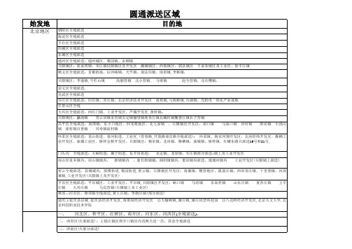 圆通快递派送范围