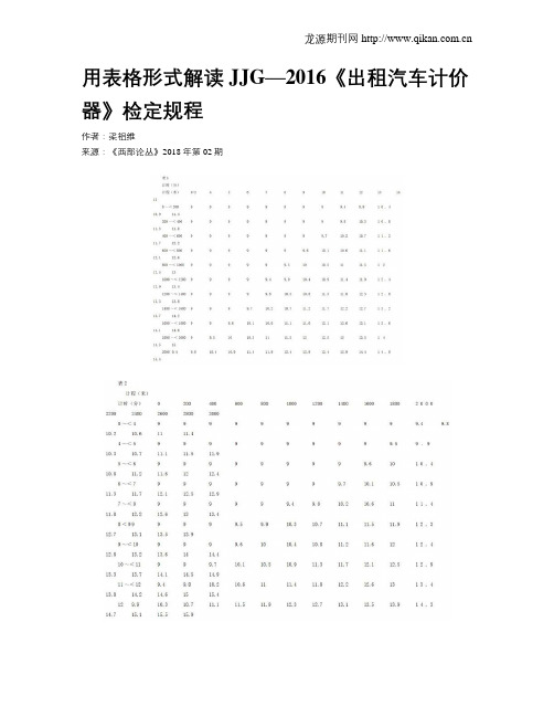 用表格形式解读JJG—2016《出租汽车计价器》检定规程