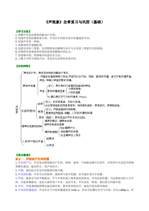 【苏教版】八年级物理上册-《声现象》全章复习与巩固(基础)知识讲解