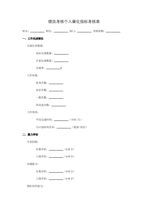 绩效考核个人量化指标考核表