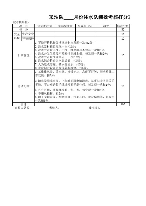 注水队考核打分表