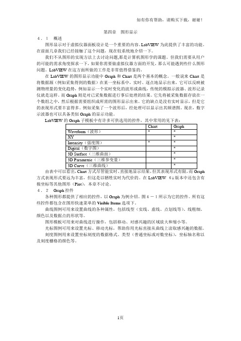 LabVIEW教程第四章图形显示