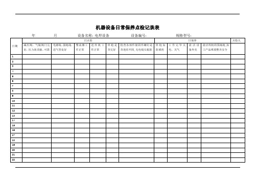 电焊设备日常保养点检记录表