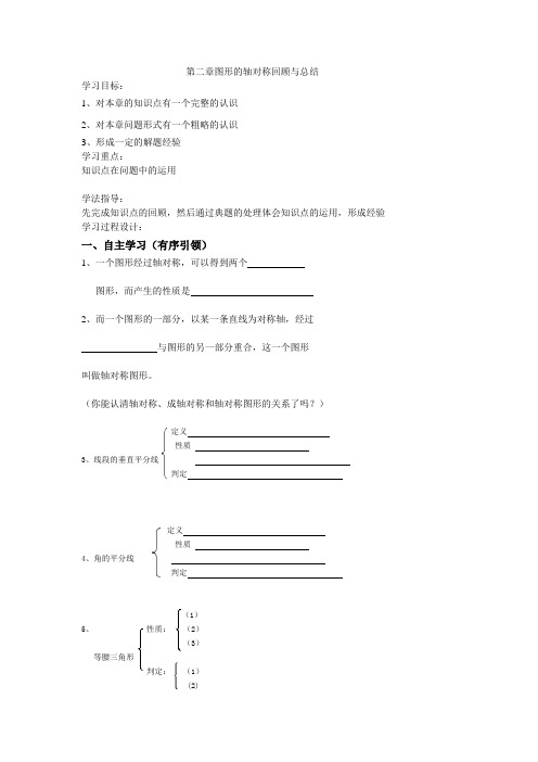 第二章图形的轴对称回顾与总结