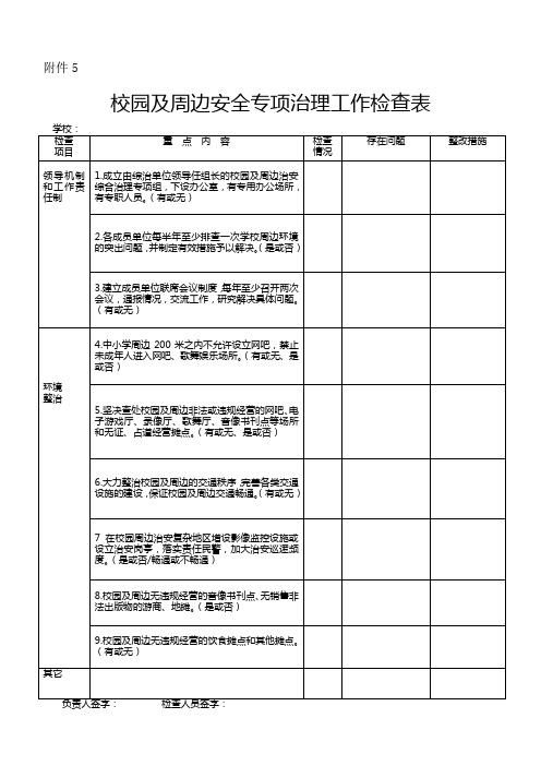 校园及周边安全专项治理工作检查表