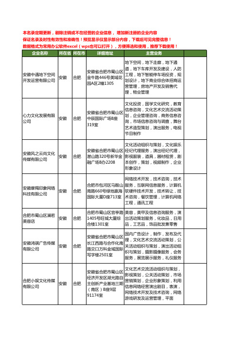 新版安徽省合肥演出策划工商企业公司商家名录名单联系方式大全40家