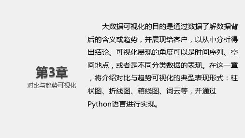 数据可视化PPT第3章 对比与趋势可视化