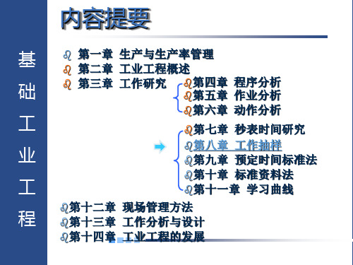 第八章 工作抽样