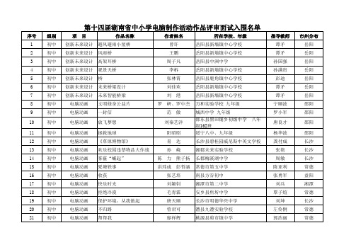 第十四届湖南省中小学电脑制作活动作品评审入围名单