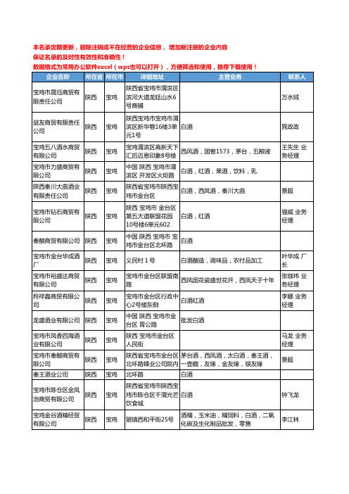2020新版陕西省宝鸡白酒工商企业公司名录名单黄页联系方式大全58家