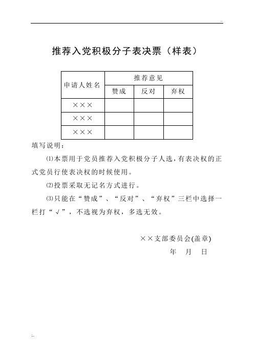 各种表决票(样表)