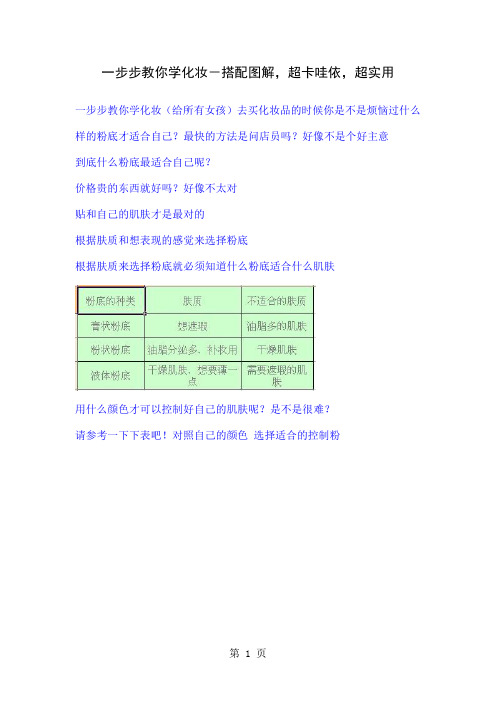 一步步教你学化妆word资料15页