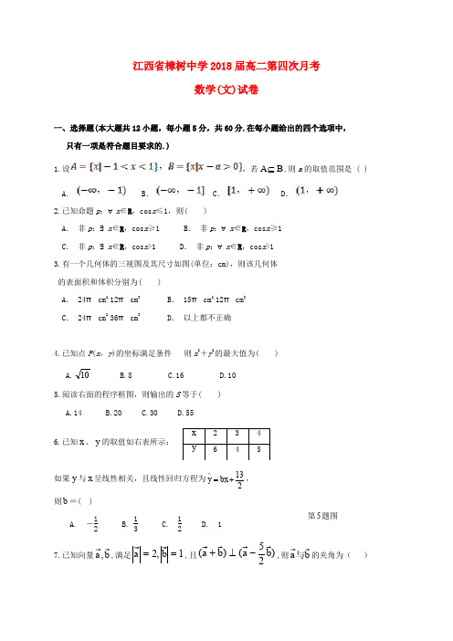 江西省樟树中学2016-2017学年高二数学上学期第四次月考试题 文