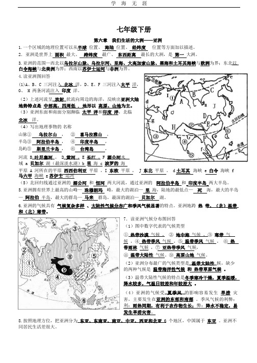 2020年整理七年级下册地理复习提纲(中考背诵版).doc