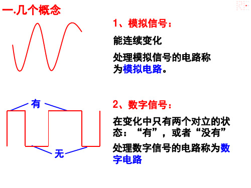 人教版高二物理简单的逻辑电路课件