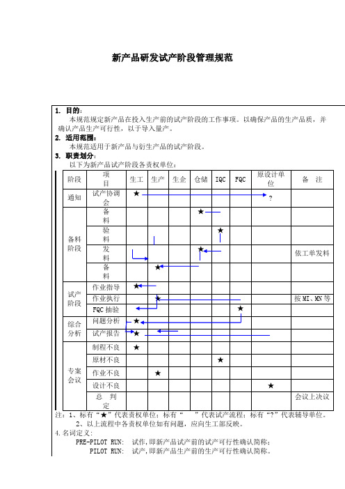 新产品研发试产阶段管理规范