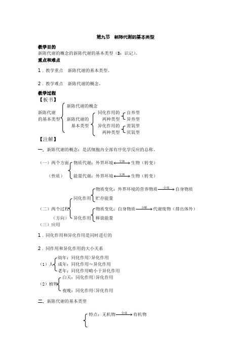 高中生物必修一新陈代谢基本类型Word版