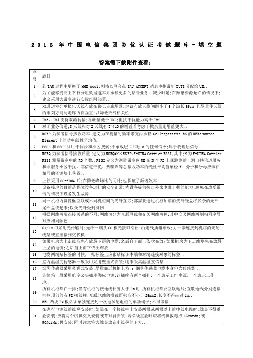 中国电信集团协优认证考试题库判断题含答案