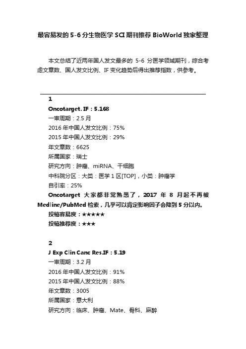 最容易发的5-6分生物医学SCI期刊推荐BioWorld独家整理