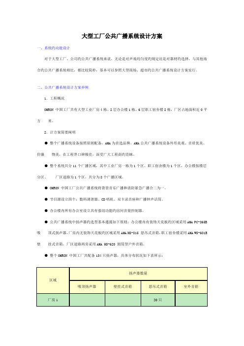 大型工厂公共广播系统设计方案