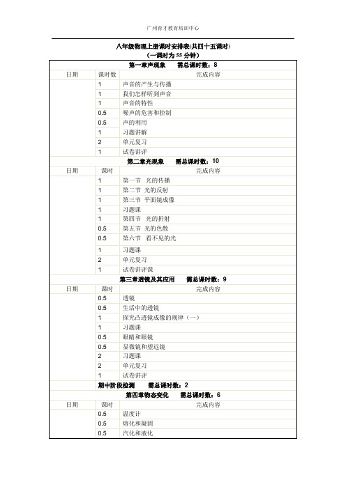 八年级物理上册课时安排表(共四十四课时)