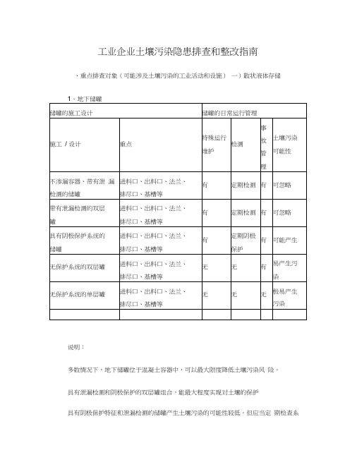 工业企业土壤污染隐患排查和整改指南