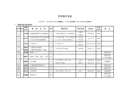 自考艺术设计考试科目.doc