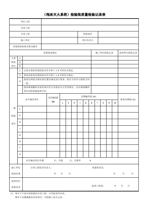 (泡沫灭火系统)检验批质量检验记录表