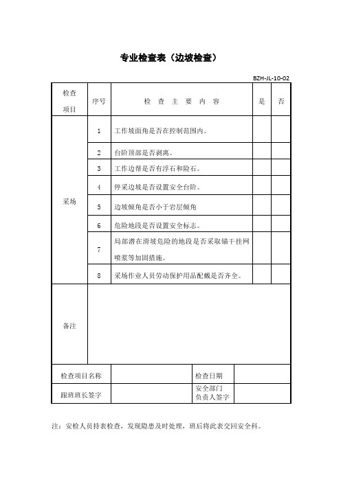 边坡检查记录