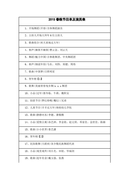 2015春晚节目单及演员表