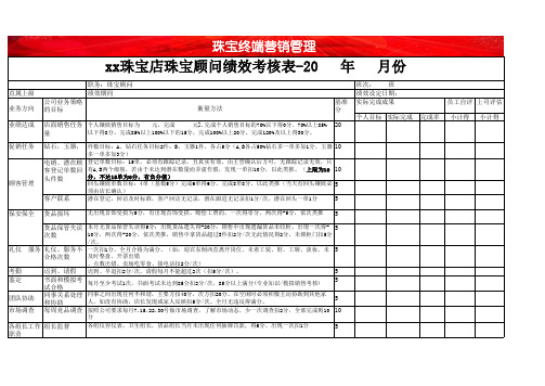 珠宝门店营销管理导购绩效考核表