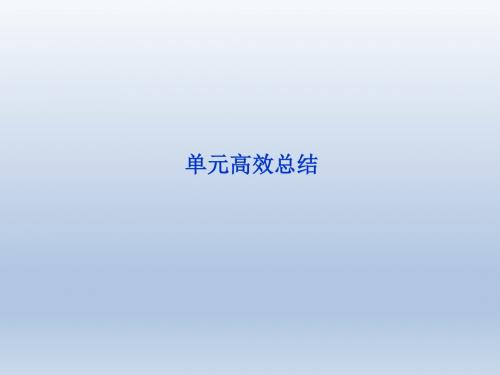 【北师大版】2012高考历史《优化方案》总复习课件第7单元单元高效总结