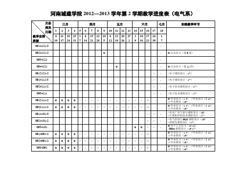 2012-2013第二学期进度表(电气系)