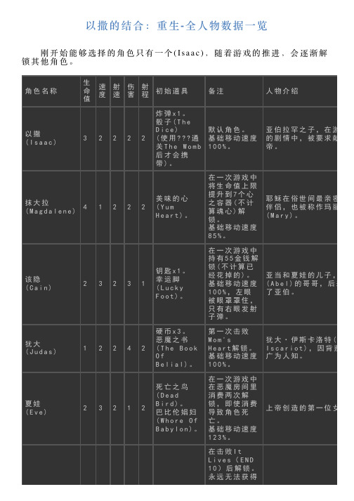 以撒的结合：重生全人物数据一览