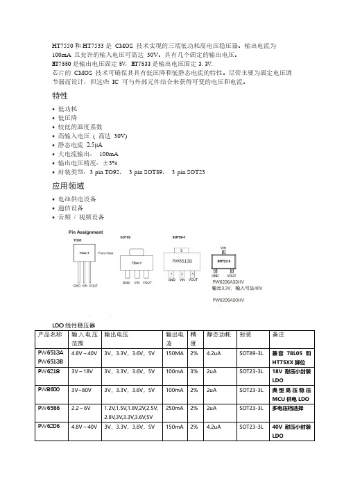 HT7533,HT7550芯片特征和应用范围