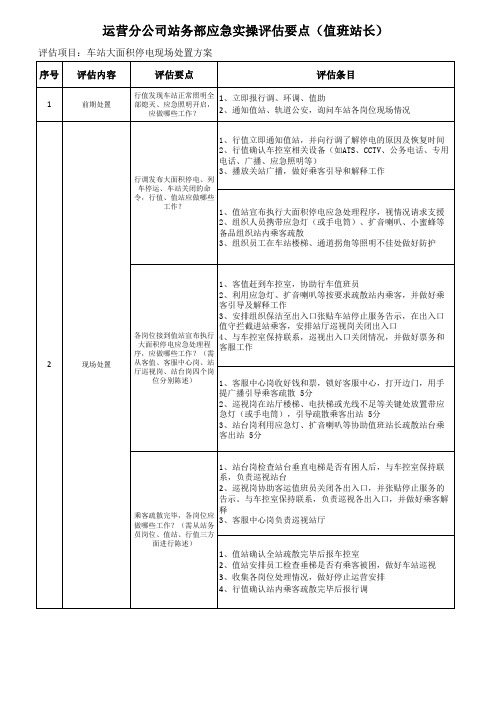 【值班站长】车站大面积停电现场处置方案